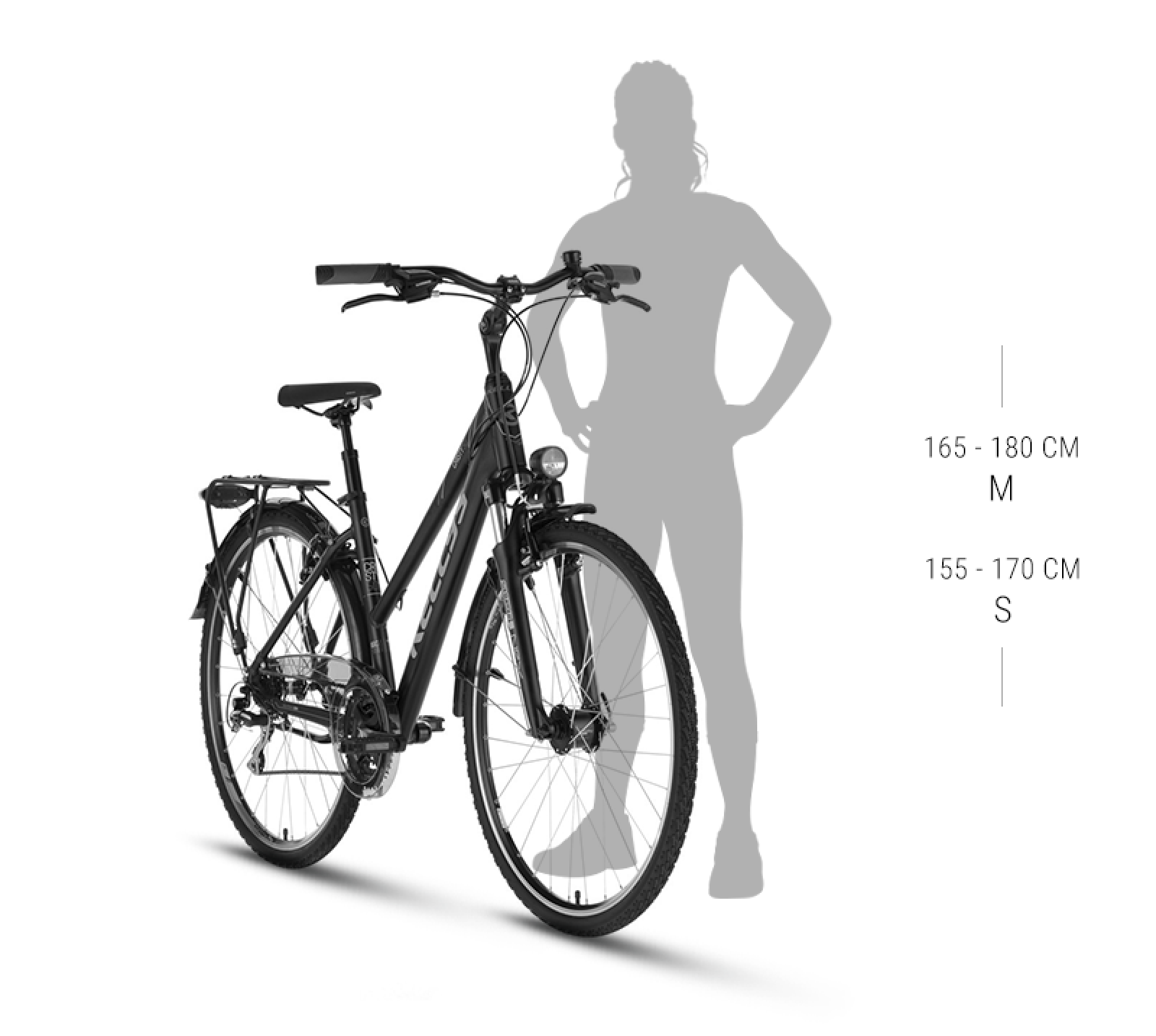 wymiary kellys e-cristy 70 p